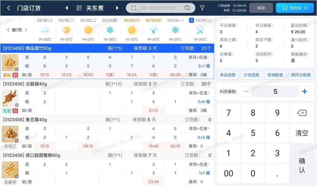 案例｜凯辉便利经验补货转型智能补货